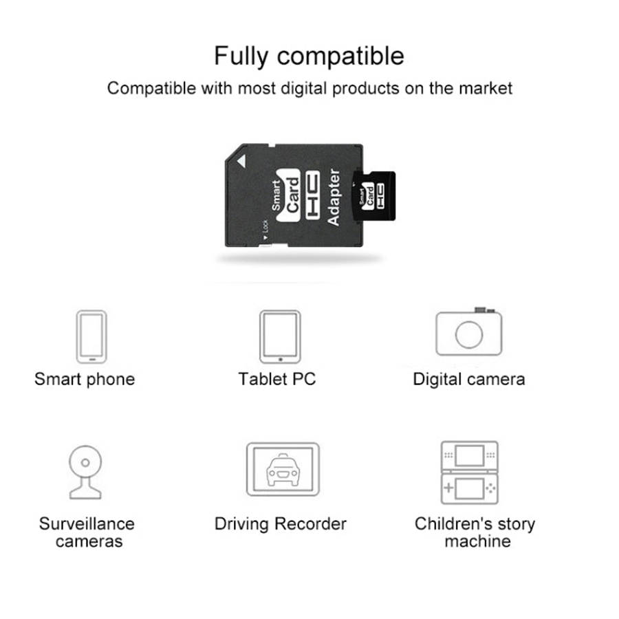 eekoo 2GB CLASS 4 TF(Micro SD) Memory Card, 2GB