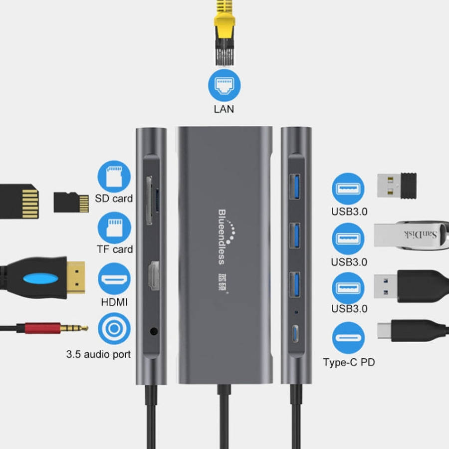 Blueendless 9 In 1 Multi-function Type-C / USB-C HUB Expansion Dock, 9 In 1