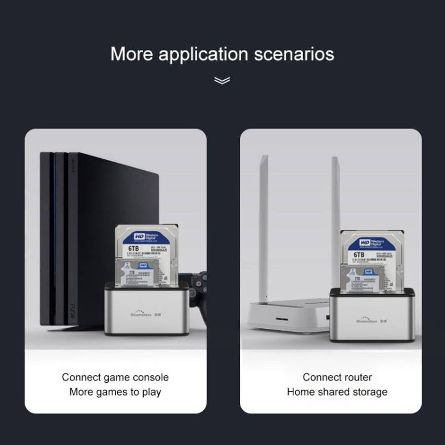 Blueendless 2.5 / 3.5 inch SATA USB 3.0 2 Bay Offline Copy Hard Drive Dock