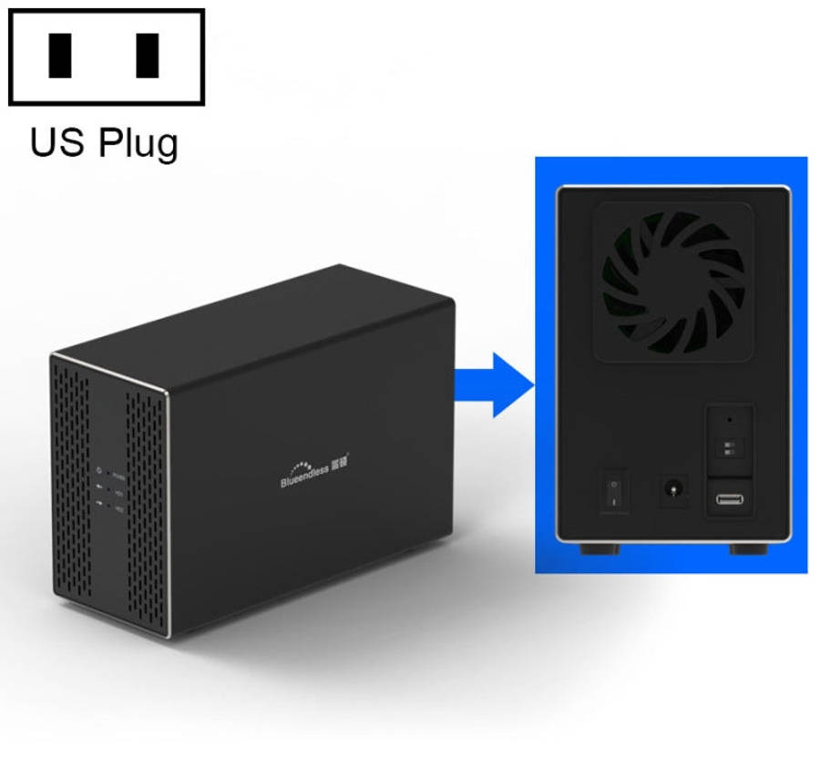 Blueendless Type-C / USB-C Interface 3.5 inch 2 Bay RAID Combination Array HDD External Enclosure...
