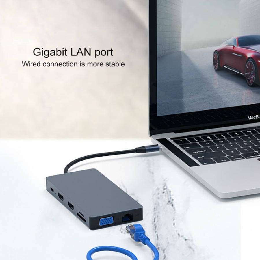 Blueendless 12 In 1 Multi-function Type-C / USB-C HUB Expansion Dock, 12 In 1