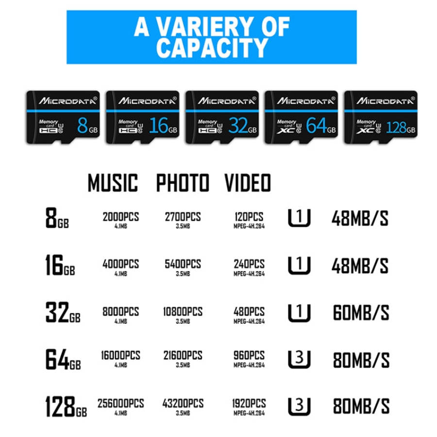 MICRODATA 32GB U1 Blue Line and Black TF(Micro SD) Memory Card, 32GB
