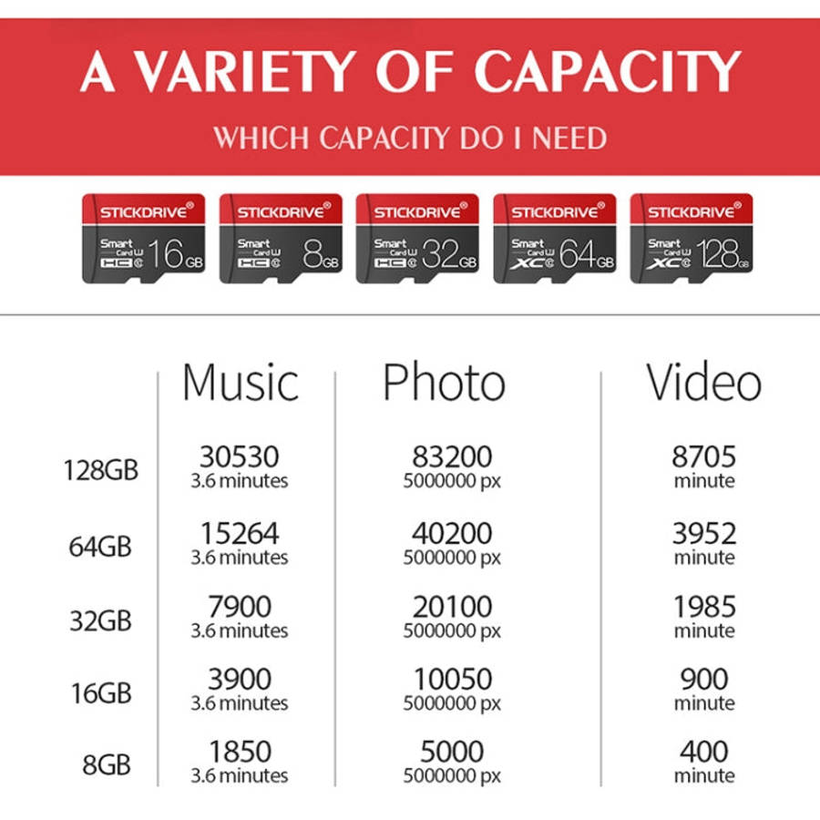 STICKDRIVE 64GB U3 White Line Red and Black TF(Micro SD) Memory Card, 64GB