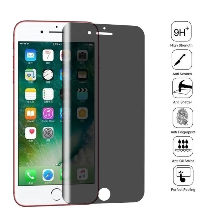 0.4mm 9H Surface Hardness 180 Degree Privacy Anti Glare Screen Protector for iPhone 7 Plus / 8 Pl...