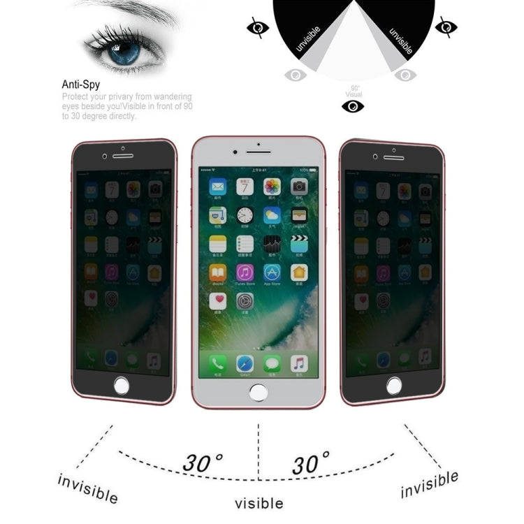 0.4mm 9H Surface Hardness 180 Degree Privacy Anti Glare Screen Protector for iPhone 7 Plus / 8 Pl...