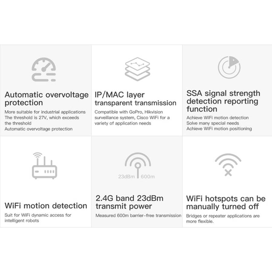 VONETS VAP11S 2.4G Mini Wireless Bridge 300Mbps WiFi Repeater with 2 Antennas, VAP11S
