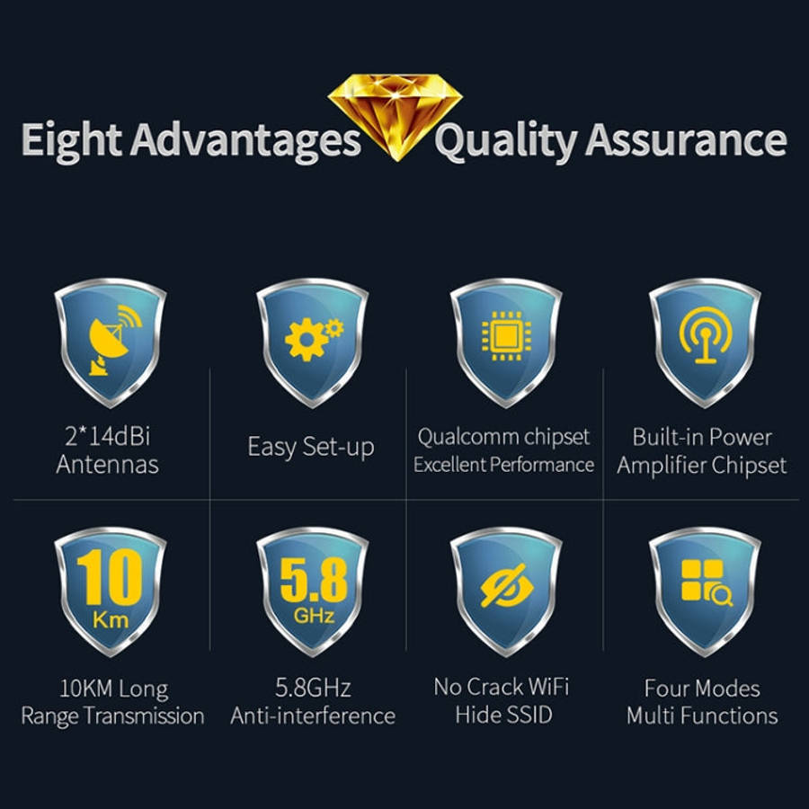 COMFAST CF-E312A Qualcomm AR9344 5.8GHz 300Mbps/s Outdoor ABS Wireless Network Bridge with POE Ad...