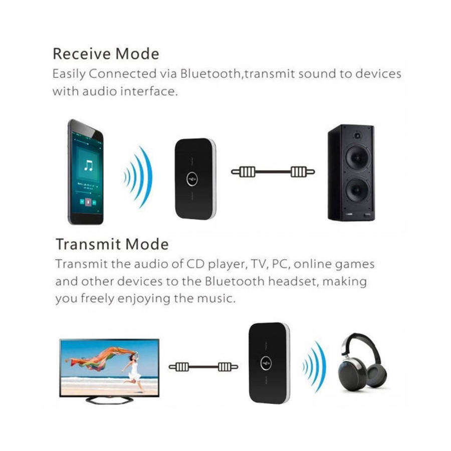 2 in1 B6 HIFI Bluetooth Audio Transmitter Receiver Adapter Portable Audio Player, B6