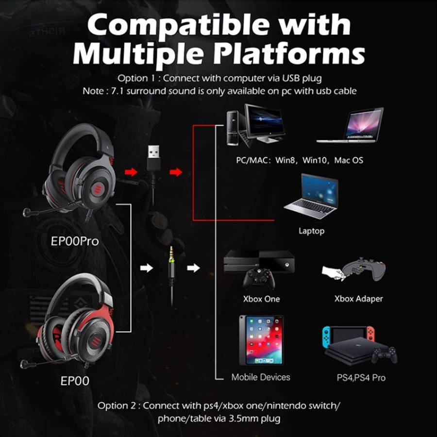 EKSA E900 Pro 7.1 Gaming Wire-Controlled Head-mounted USB Luminous Gaming Headset with Microphone...