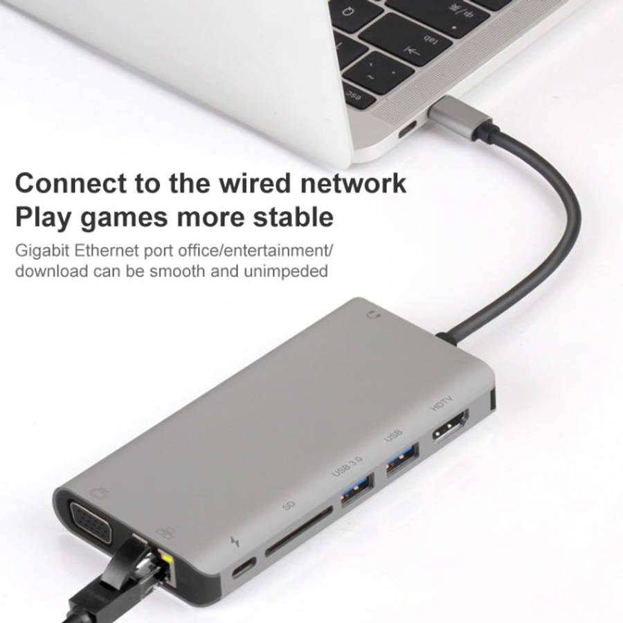 Onten 9591BD 8 in 1 USB-C / Type-C to PD USB-C / Type-C Charging + Gigabit Ethernet + Dual USB 3....