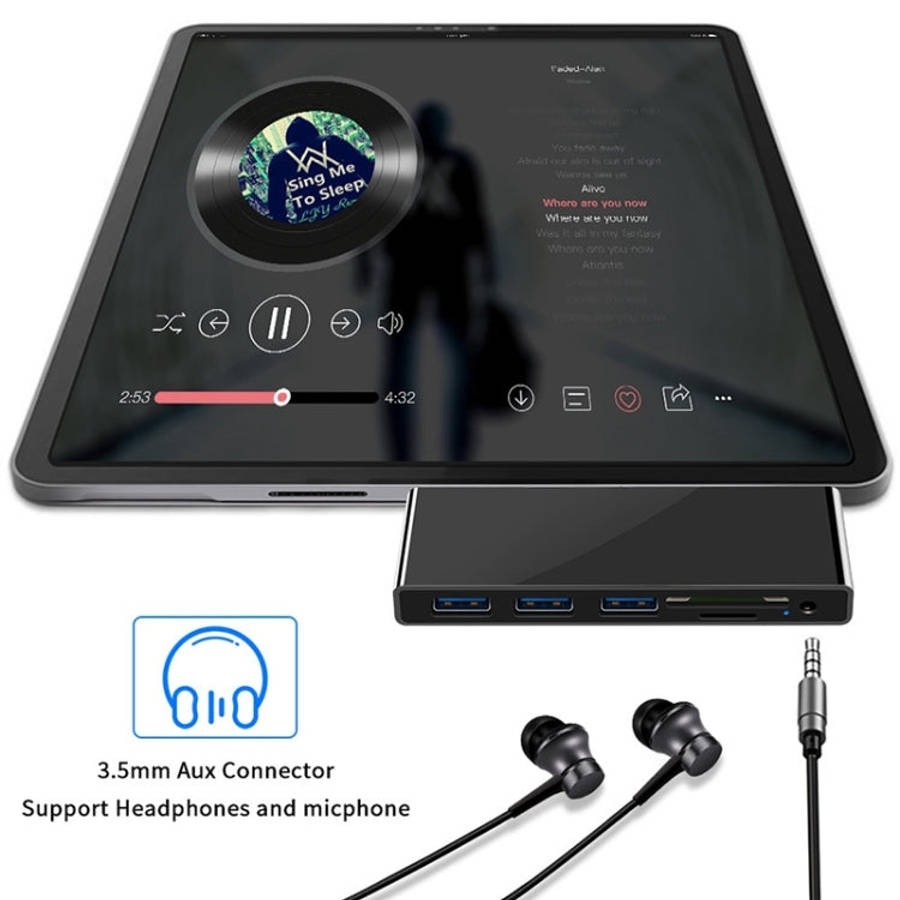 Rocketek SGO772 Type-C to USB3.0 / HDMI HUB Adapter for Surface Pro GO, SGO772