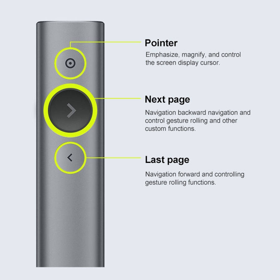 Logitech Spotlight 2.4Ghz USB Wireless Presenter PPT Remote Control Flip Pen, Spotlight (Grey), S...