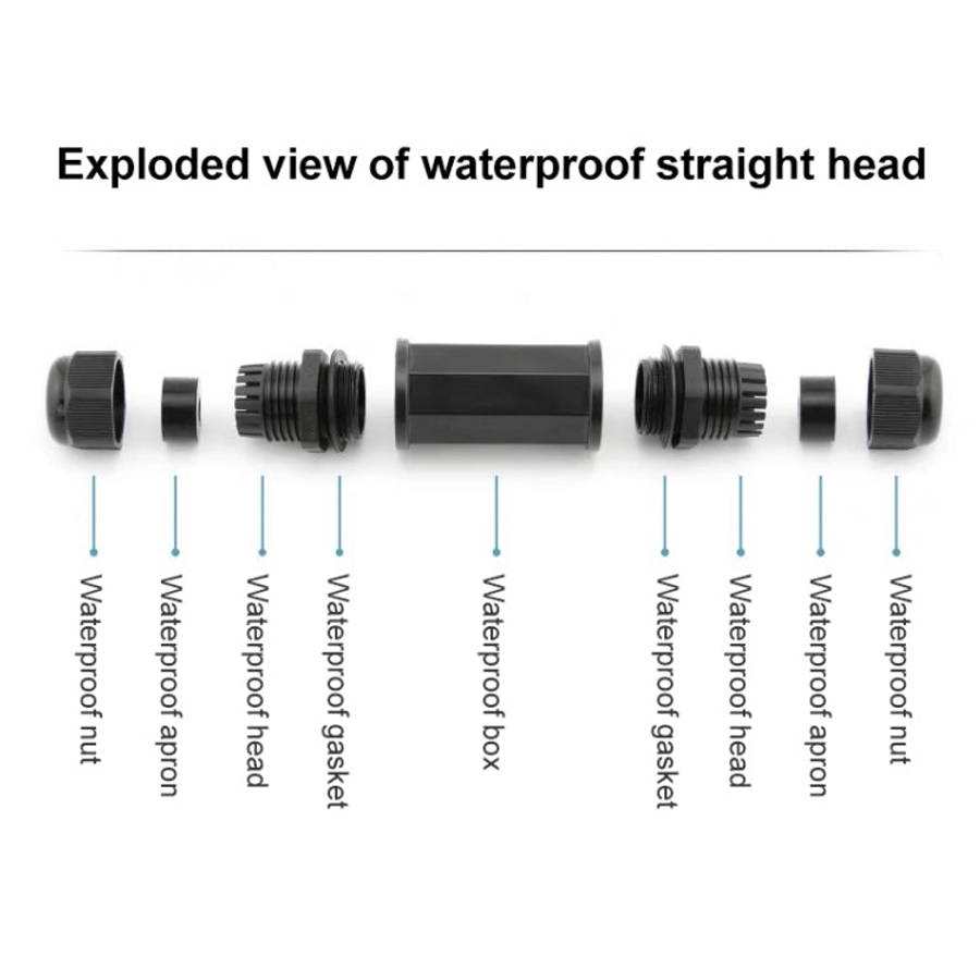 RJ45 Waterproof Connector Double Head Lan Coupler Adapter, RJ45 Waterproof Coupler