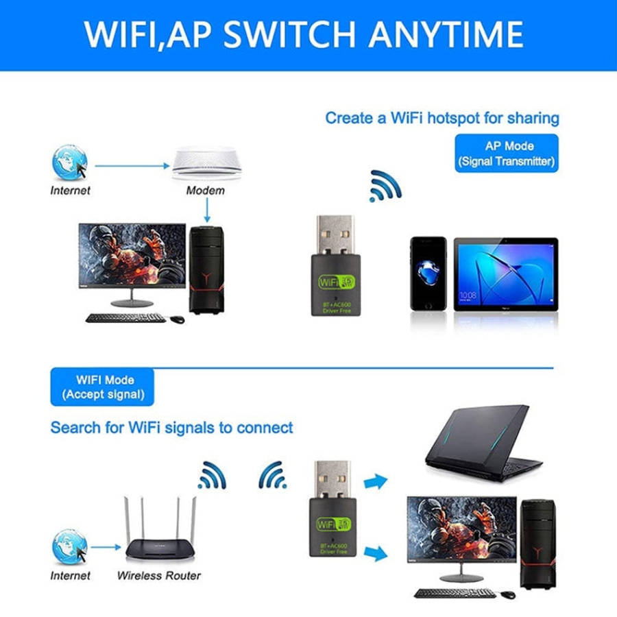600M Bluetooth WiFi 2 in- 1 USB Network Adapter WiFi Signal Receiver, 605