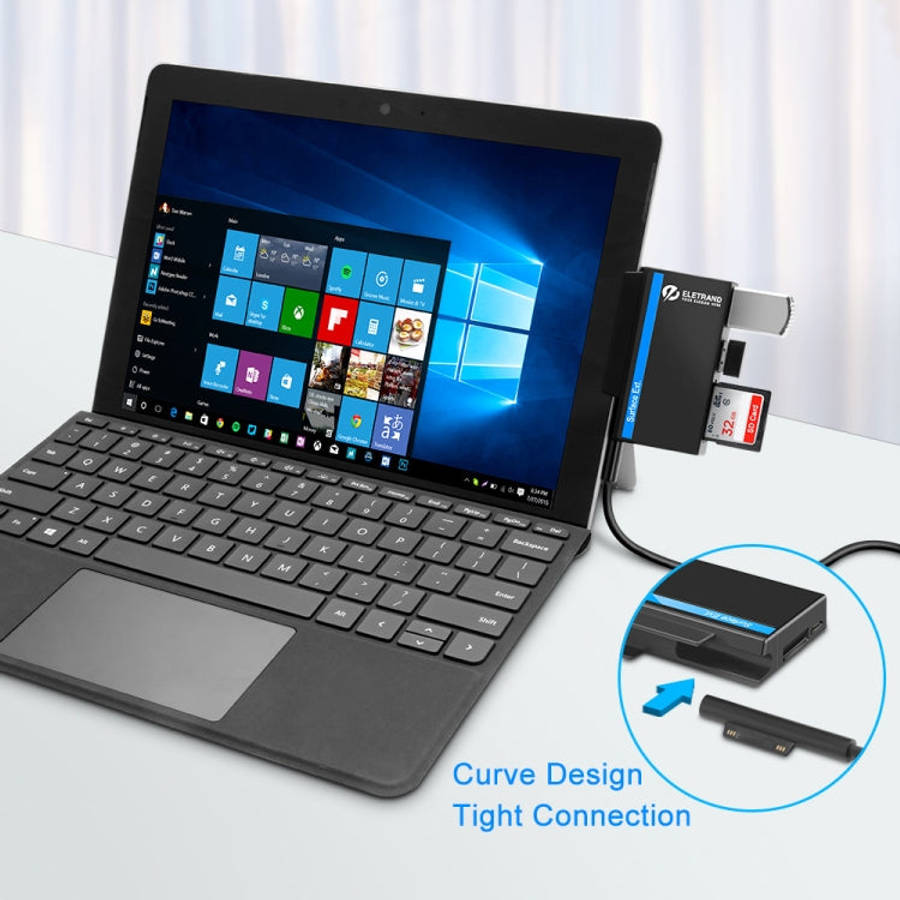 ROCKETEK RT-SGO737 2 USB 3.0 + Micro USB Interface Hub for Microsoft Surface Go, with 2 TF Card &...
