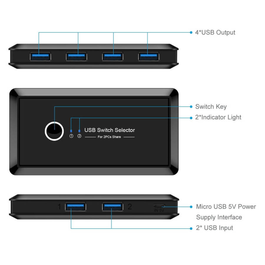 UK204V Drive-free USB 3.0 Switch Selector 2 USB Ports Sharing 4 USB Ports Switcher Adapter for Mo...