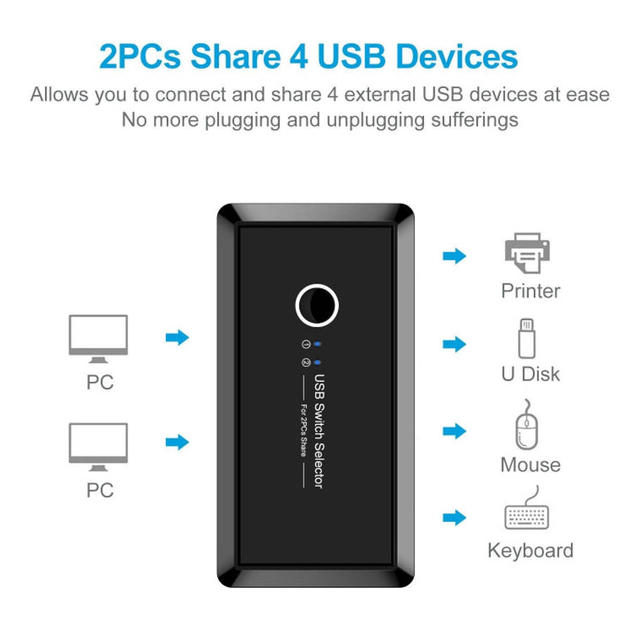 UK204V Drive-free USB 3.0 Switch Selector 2 USB Ports Sharing 4 USB Ports Switcher Adapter for Mo...