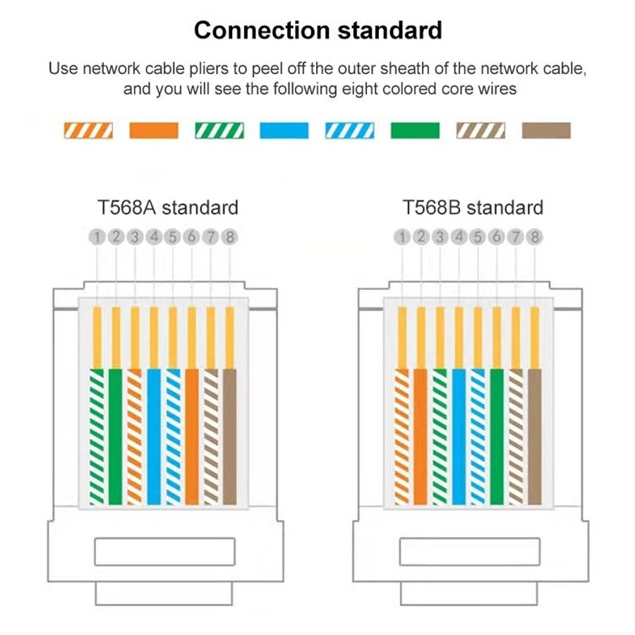 10pcs Cat6e Unshielded Pass Through RJ45 Connector Modular Plug, Cat6e Unshielded Pass