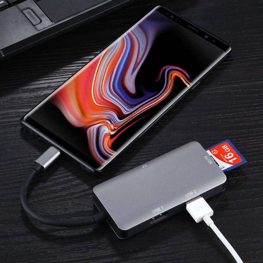 5 In 1 Dual USB 3.0 + CF + TF + SD Multi-function USB-C OTG Card Reader, 5 In 1 USB-C OTG