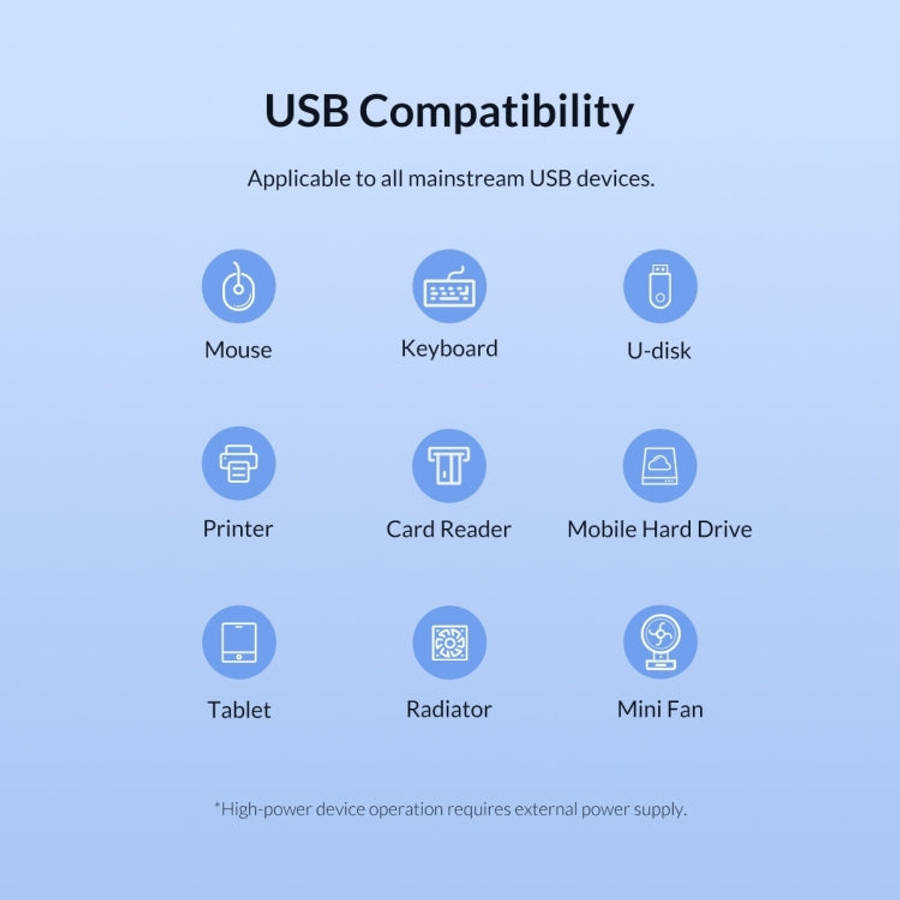 3019 4 x USB 3.0 to USB 3.0 Aluminum Alloy HUB Adapter with LED Indicator