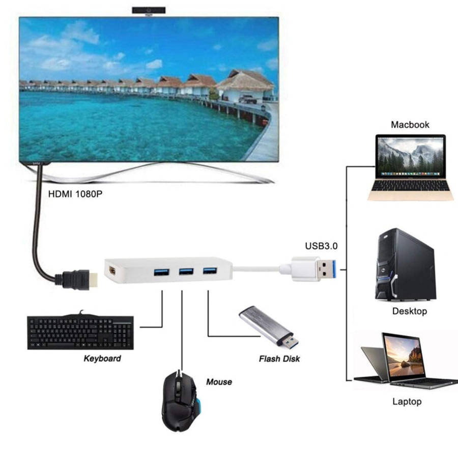 4 in 1 USB 3.0 to 3 x USB 3.0 + HDMI Adapter