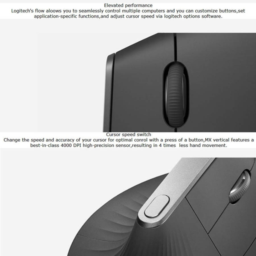 Logitech MX Vertical 4000DPI USB-C / Type-C + Unifying + Bluetooth Three-mode Ergonomic Wireless ...