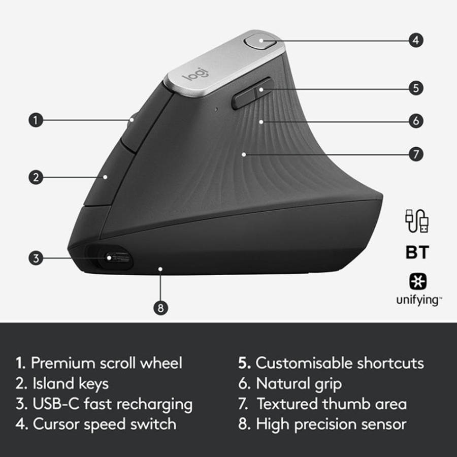 Logitech MX Vertical 4000DPI USB-C / Type-C + Unifying + Bluetooth Three-mode Ergonomic Wireless ...