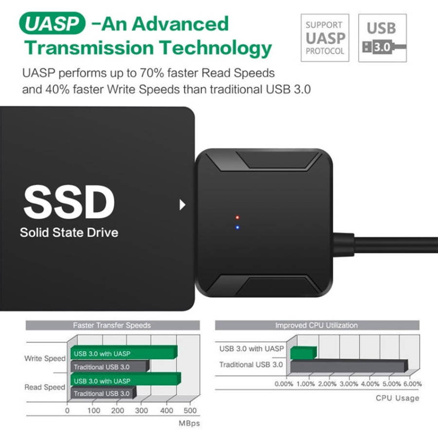 Professional SATA to USB 3.0 Cable Adapter 2.5 / 3.5 inch SSD Hard Drive Expanding Connector, 2.5...