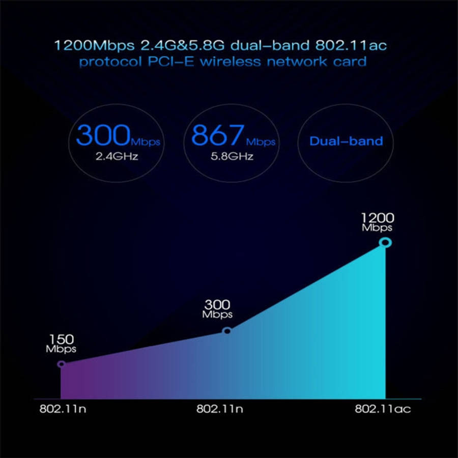 EDUP EP-9607 1200Mbps Dual-Band PCI-E Express Wireless Adapter Network Card with 2 x 6dBi Antenna...