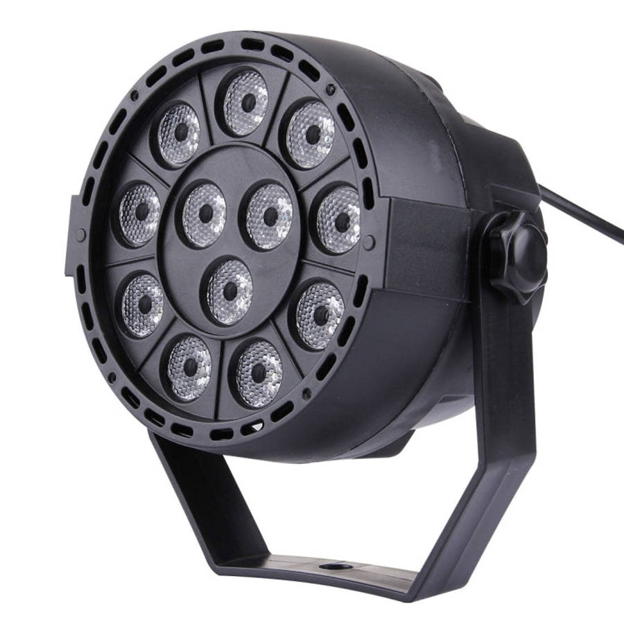 with LED Display, Master / Slave / DMX512 / Auto Run Modes, EU Plug, EU Plug