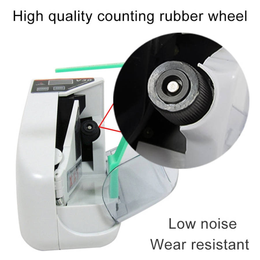 V30 Mini Portable Multi Paper Currency Counting Money Counter, US Plug, US Plug