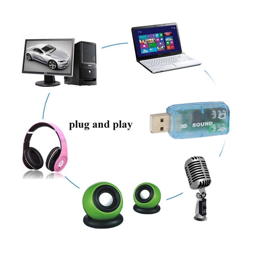 USB DSP 5.1 External Sound Card Adapter Mono Channel, Plastic 5.1 Channel Blue