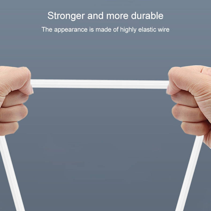 1m USB Double Sided Sync Data / Charging Cable For iPhone 4 & 4S / iPhone 3GS / 3G / iPad 3 / iPa...