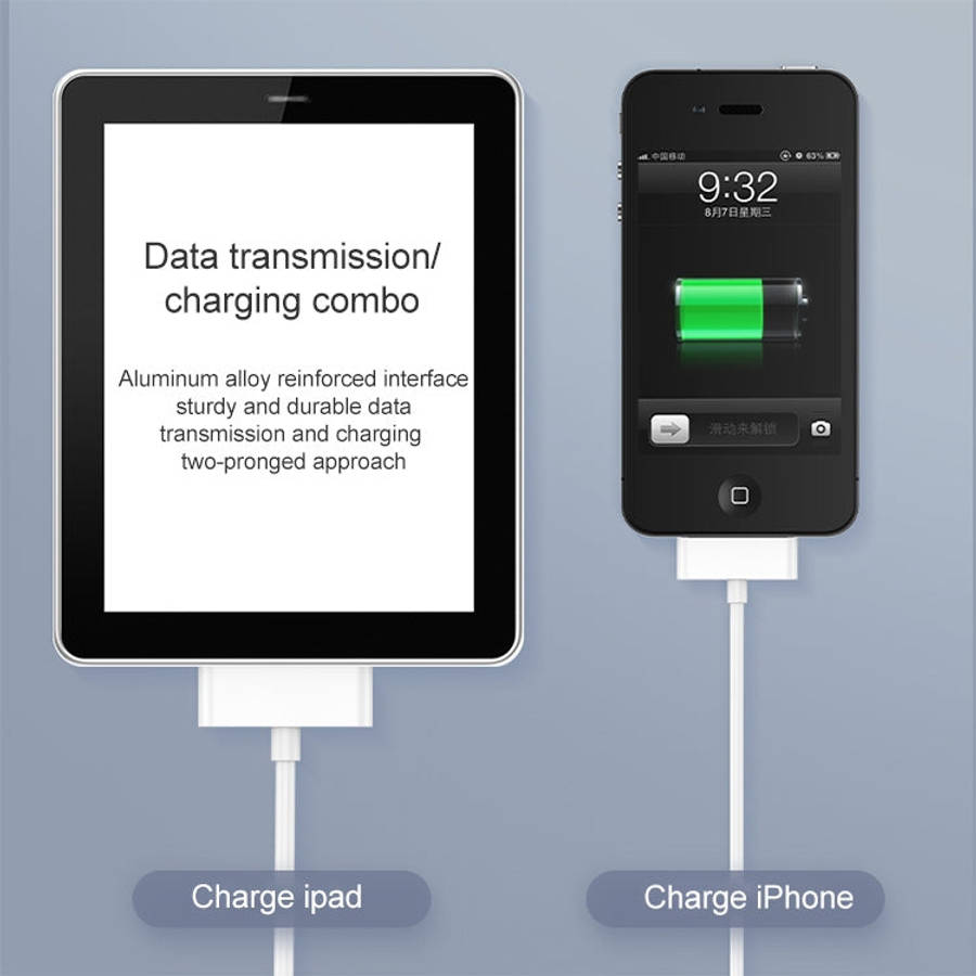 1m USB Double Sided Sync Data / Charging Cable For iPhone 4 & 4S / iPhone 3GS / 3G / iPad 3 / iPa...