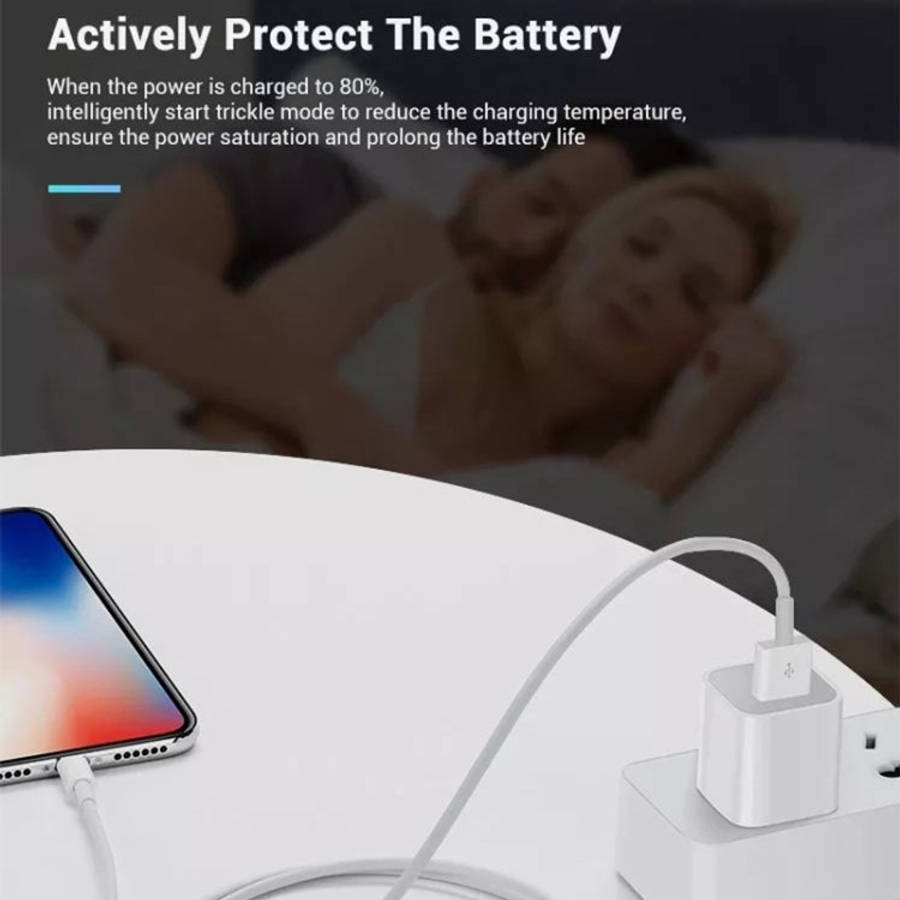 High Quality 5V / 1A US Socket USB Charger Adapter For iPhone, Galaxy, Huawei, Xiaomi, LG, HTC an...