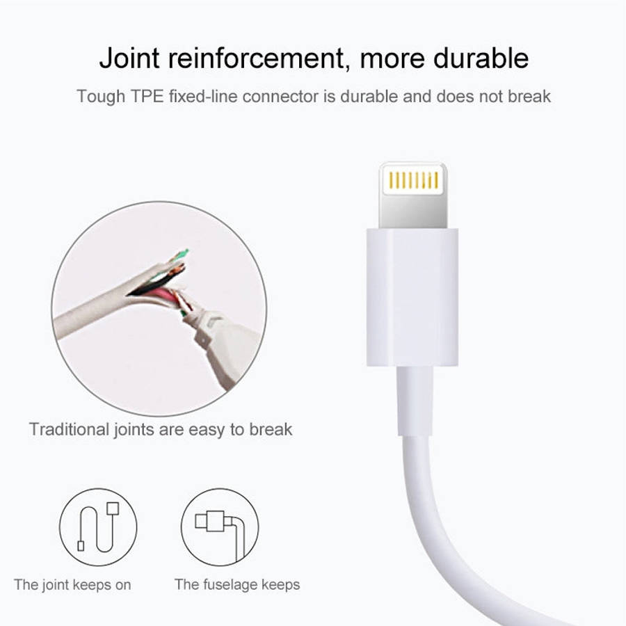USB to 8 Pin Sync Data / Charging Cable, Cable Length: 1m