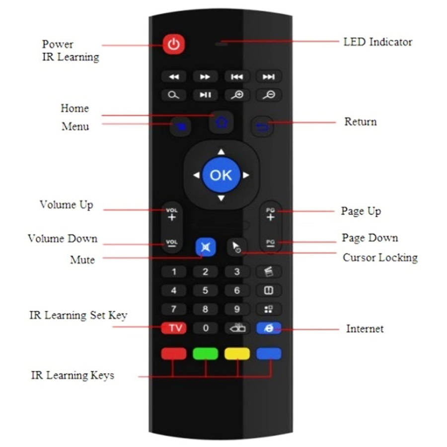 MX3 Air Mouse Wireless 2.4G Remote Control Keyboard with Browser Shortcuts for Android TV Box / M...