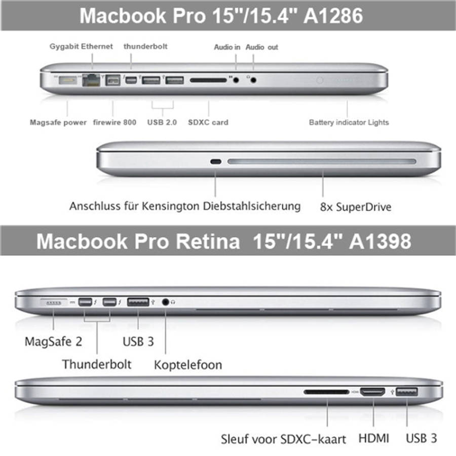 Frosted Hard Plastic Protective Case for Macbook Pro 15.4 inch, S-MAC-0024A, S-MAC-0024B, S-MAC-0...