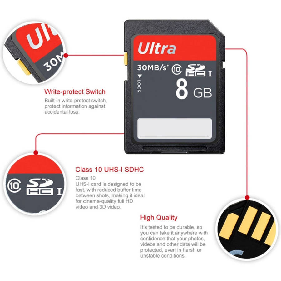 8GB Ultra High Speed Class 10 SDHC Camera Memory Card (100% Real Capacity), 8GB