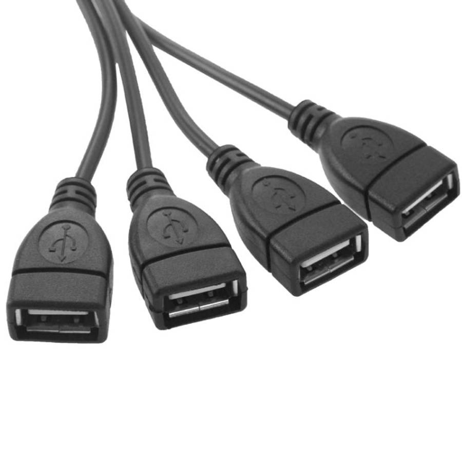 USB 2.0 CAT5 / CAT5E / CAT6 RJ45 to 4 USB Ethernet Extender LAN Extension Cable Repeater Adapter,...