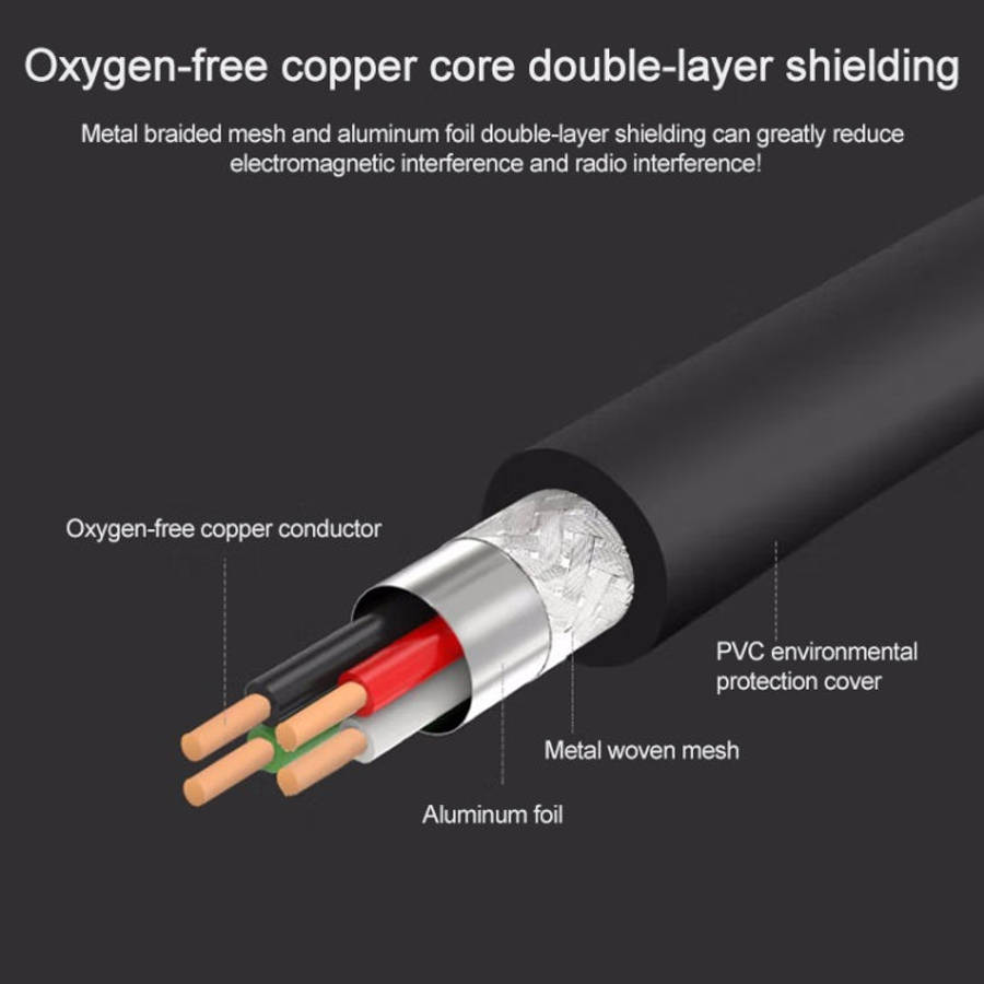 USB 2.0 AM to AM Extension Cable, Length: 1.5m, 1.5m