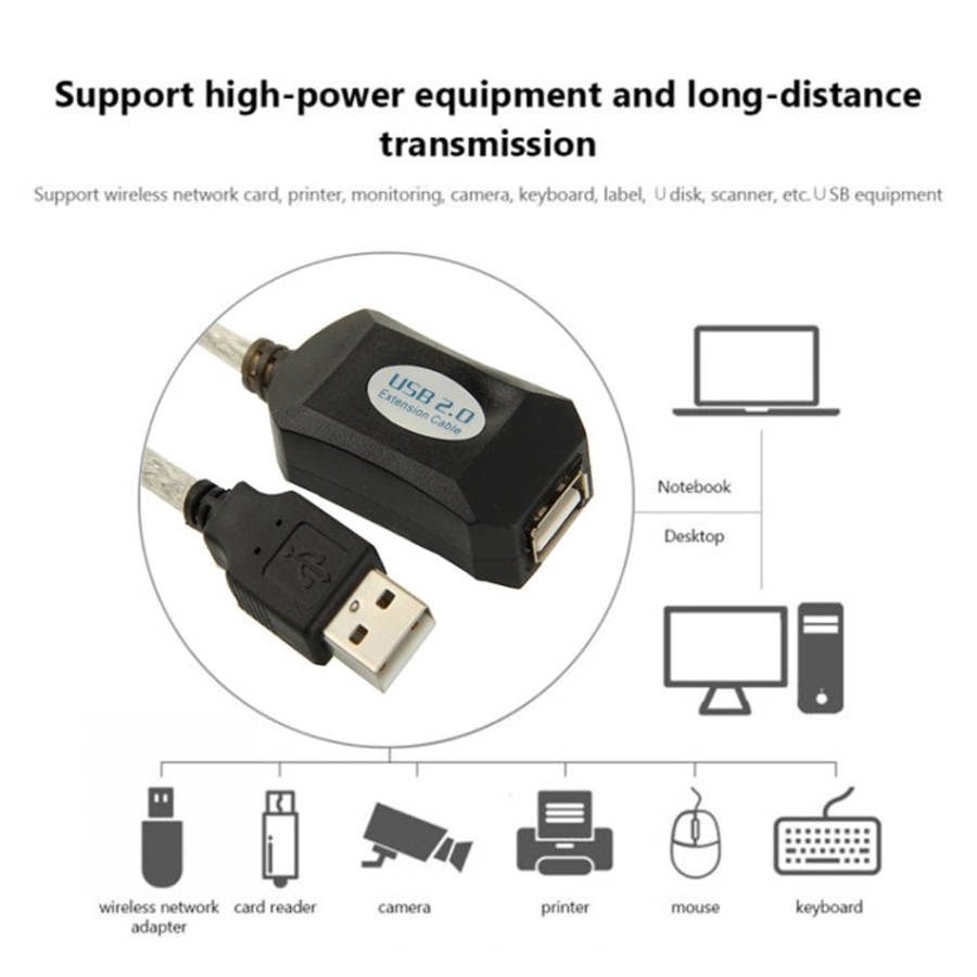 USB 2.0 Extension Cable, Length: 5M, Extension Cable, Length: 5m
