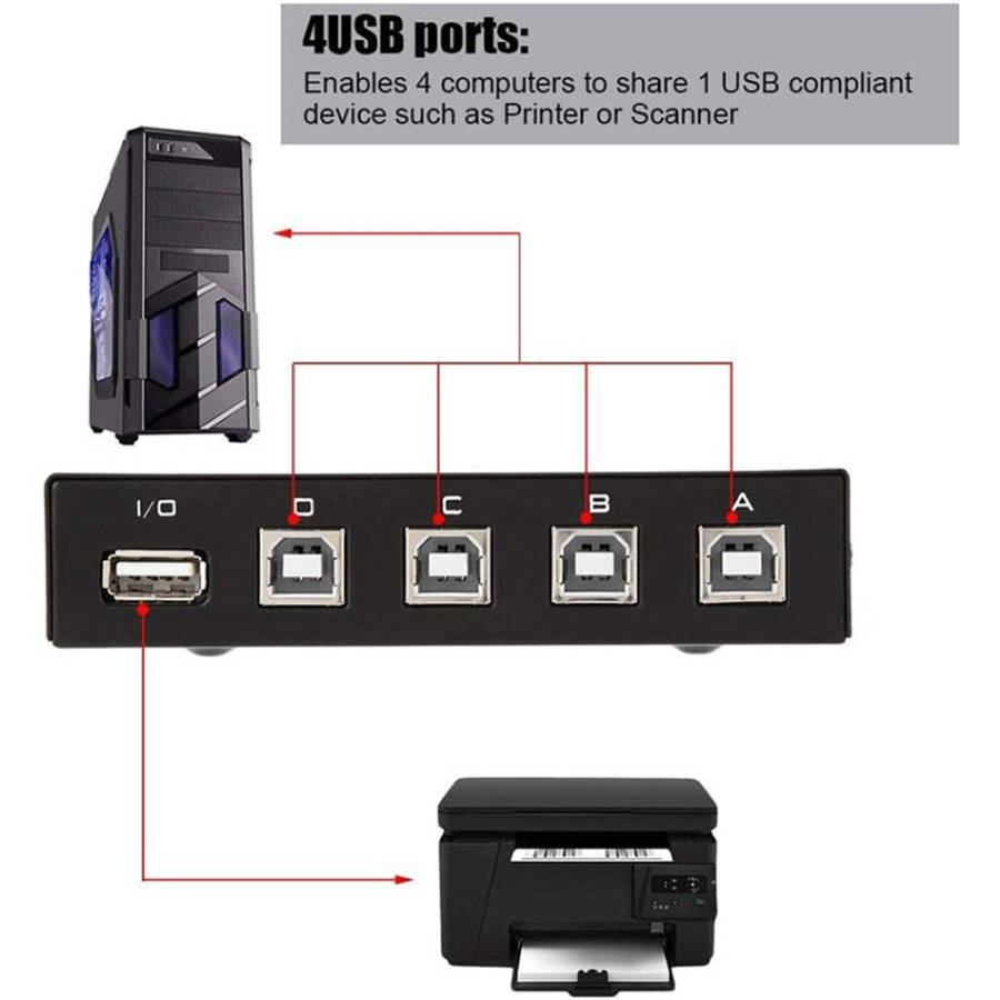 FENGJIE FJ-IA4B-C 4 Ports High Speed USB 2.0 Key-Press Switcher Share Switch Box for PC Computer ...