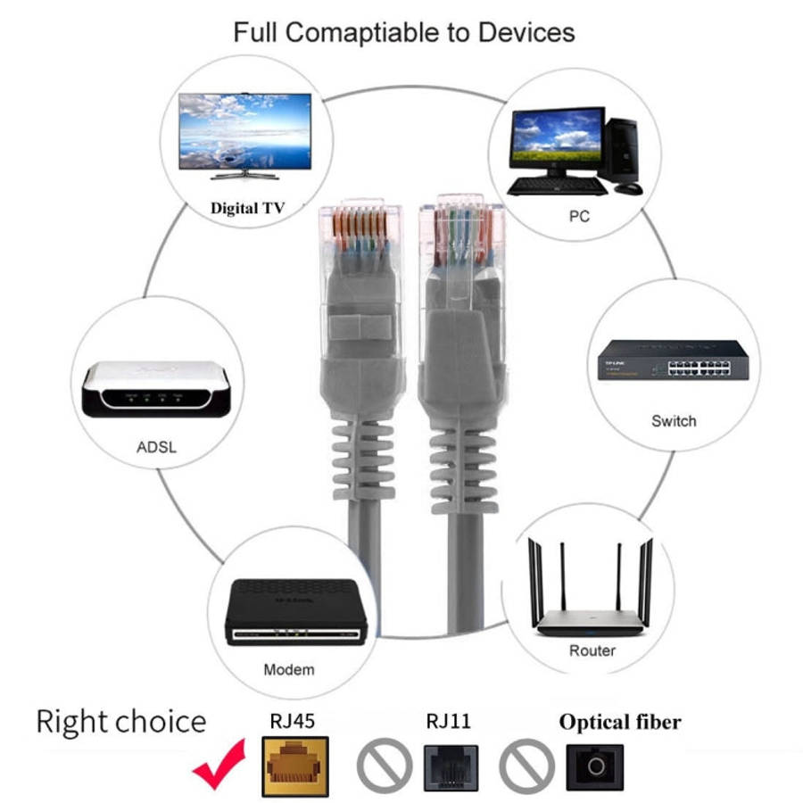 Cat5e Network Cable, Length: 1.5m, 1.5m Grey