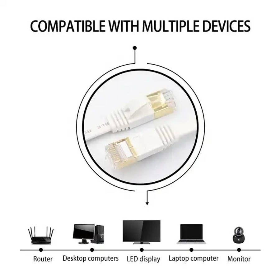 Gold Plated Head CAT7 High Speed 10Gbps Ultra-thin Flat Ethernet Network LAN Cable, 1m, 2m, 3m, 5...