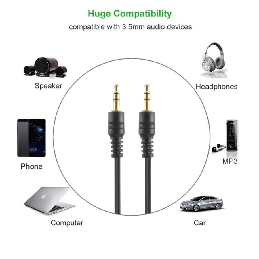 Aux cable, 3.5mm Male Mini Plug Stereo Audio Cable, 5m