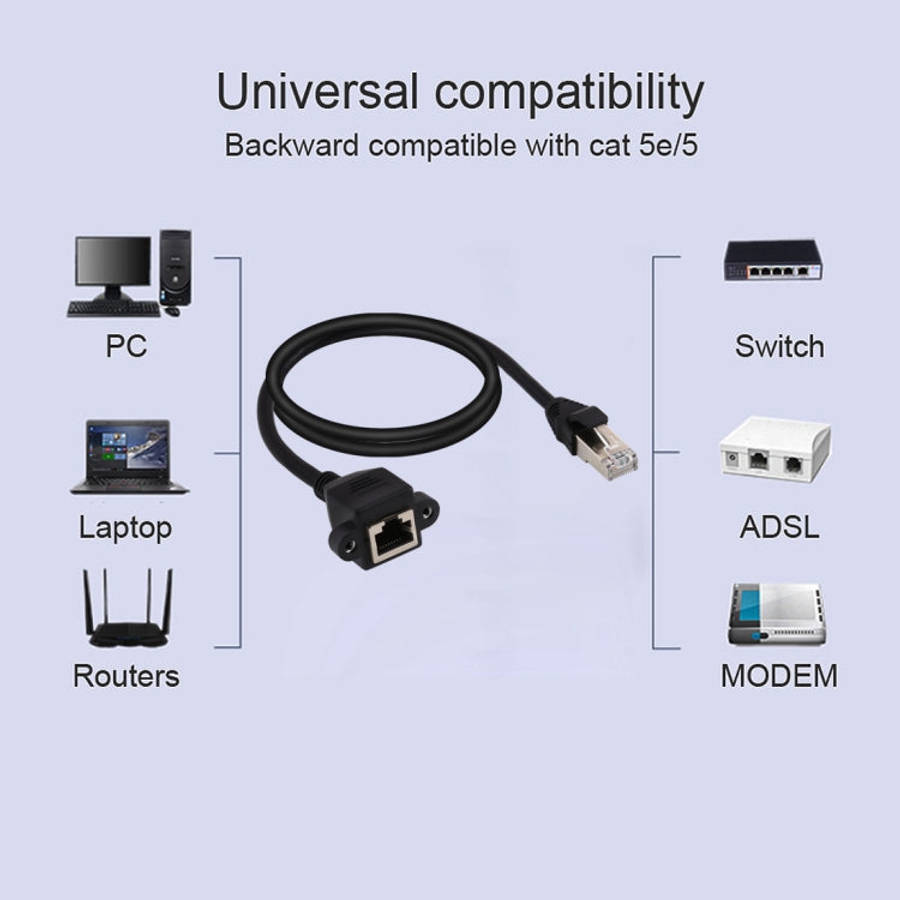 RJ45 Female to Male CAT5E Network Panel Mount Screw Lock Extension Cable, Length: 1.5m, 1.5m
