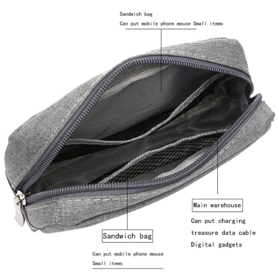 Multi-functional Headphone Charger Data Cable Storage Bag Power Pack, Size: S, 17 x 11.5 x 5.5cm