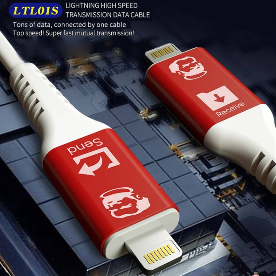 MECHANIC Lightning Top Speed Transmission Data Cable USB Lightning Cable For Type-C to Type-C, Fo...