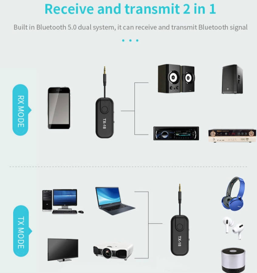 CSR8670 Bluetooth 5.0 Wireless Audio Receiving And Transmitting Two-in-one AptX AptxLL Support On...